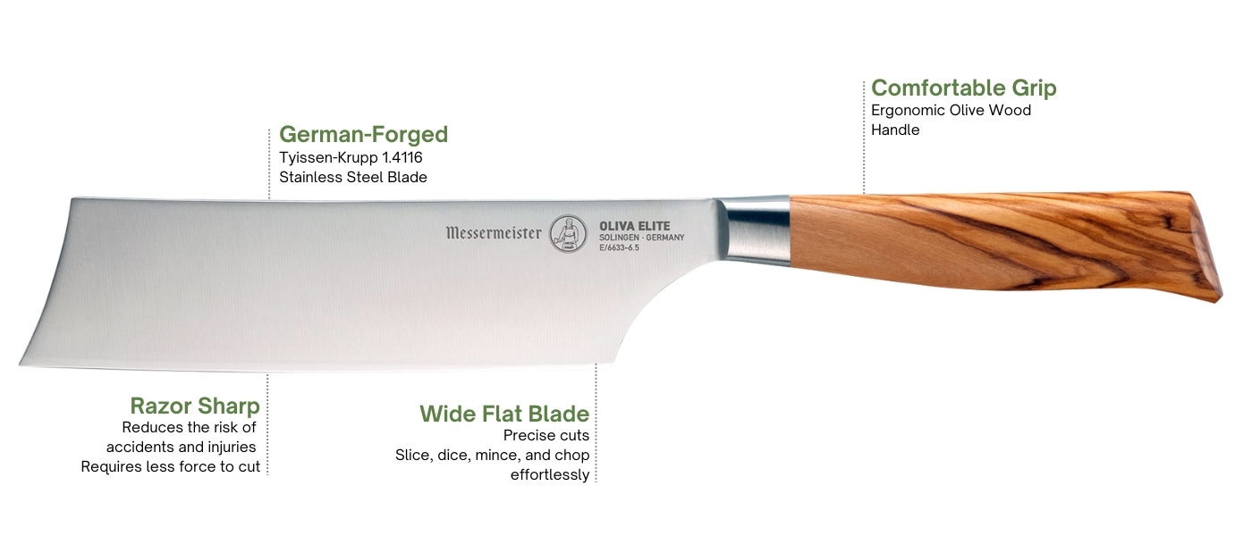A diagram highlighting the features of the Messermeister Oliva Elite Nakiri Knife